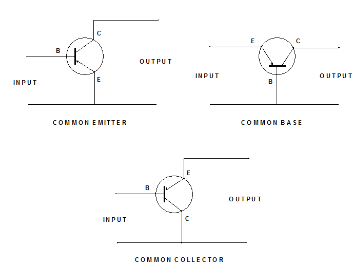 Transistor configurations, Other Engineering